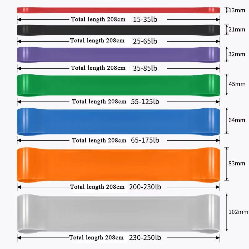 Sports Resistance Bands, Gym Exercise Bands for Yoga, Pilates, and Strength Training