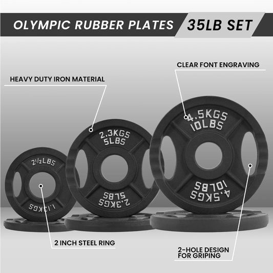 35 lb Set of Cast Iron Weight Plates, Cast Iron Gym Strength Training